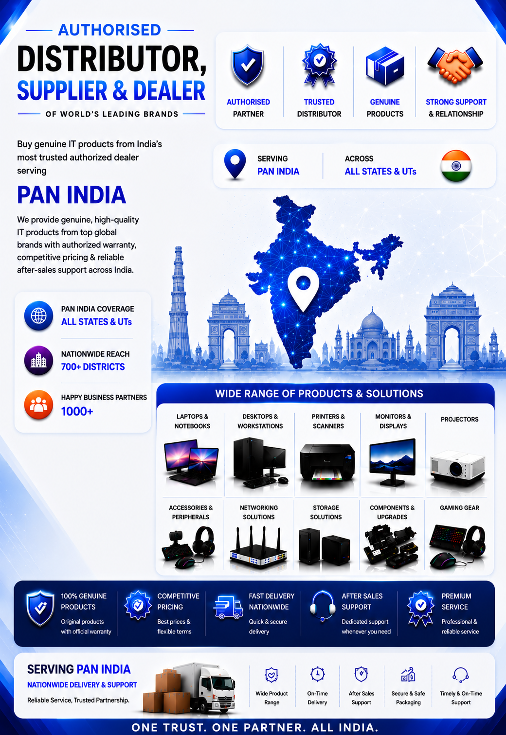 Authorized Dealers & Distributors in Rajasthan - Apple, HP, Dell, Lenovo, Kramer, Panasonic - Sunlite Systems