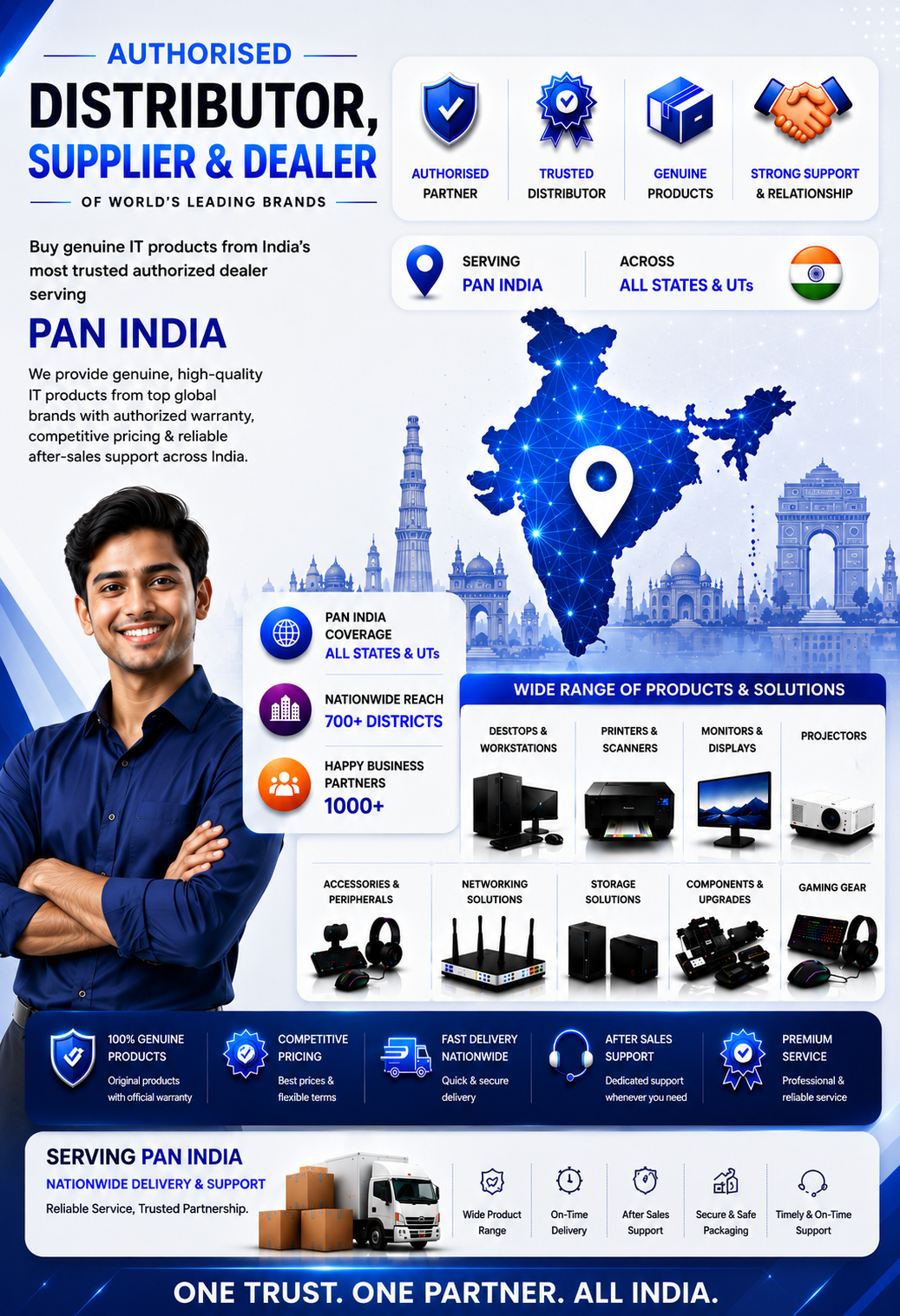 Enterprise IT & AV Solutions Rajasthan