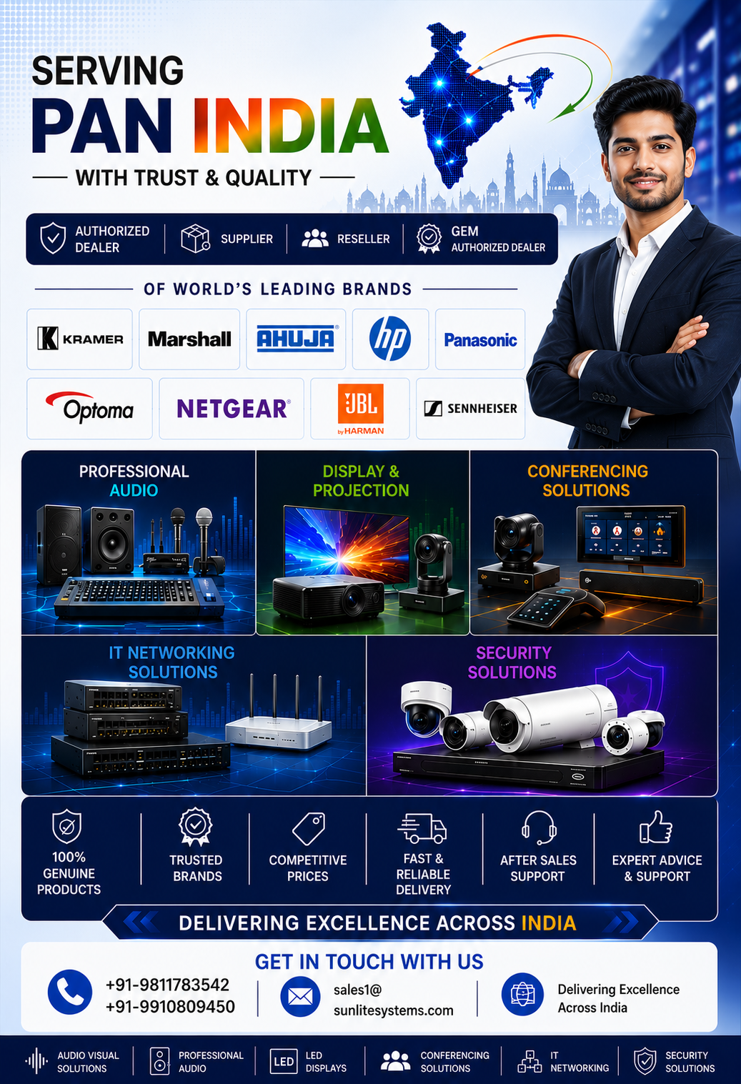Comprehensive IT & AV Product Portfolio Rajasthan